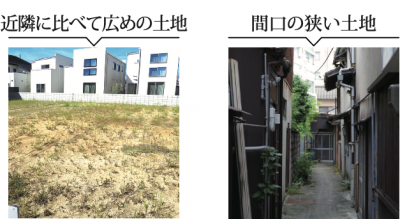 岡崎市における相続税還付の対象である「広めの土地」「間口の狭い土地」