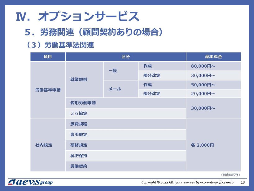 岡崎市　名古屋　税理士法人アイビス　労務管理　労働基準法関連