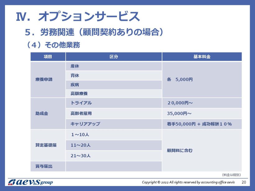 岡崎市　名古屋　税理士法人アイビス　労務管理　助成金申請等その他の業務①