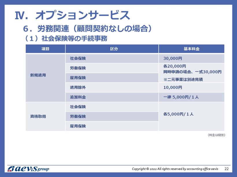 岡崎市　名古屋　税理士法人アイビス　労務管理　顧問契約なし　社会保険等の手続