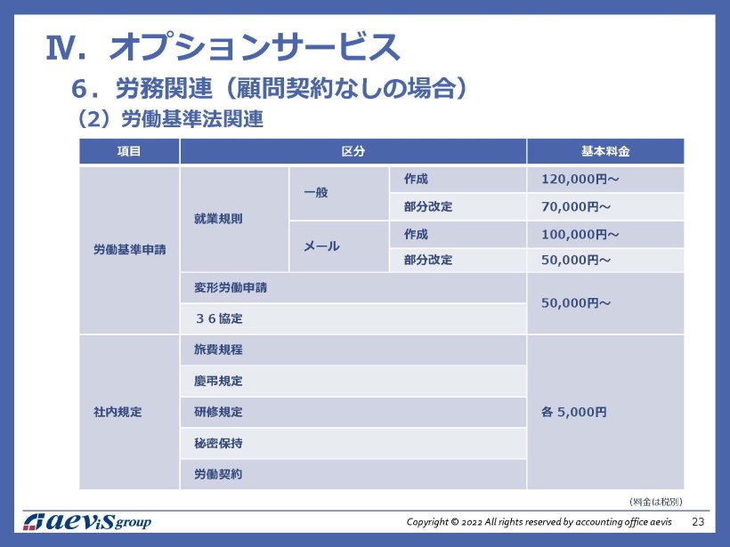 岡崎市　名古屋　税理士法人アイビス　労務管理　顧問契約なし　労働基準法関連