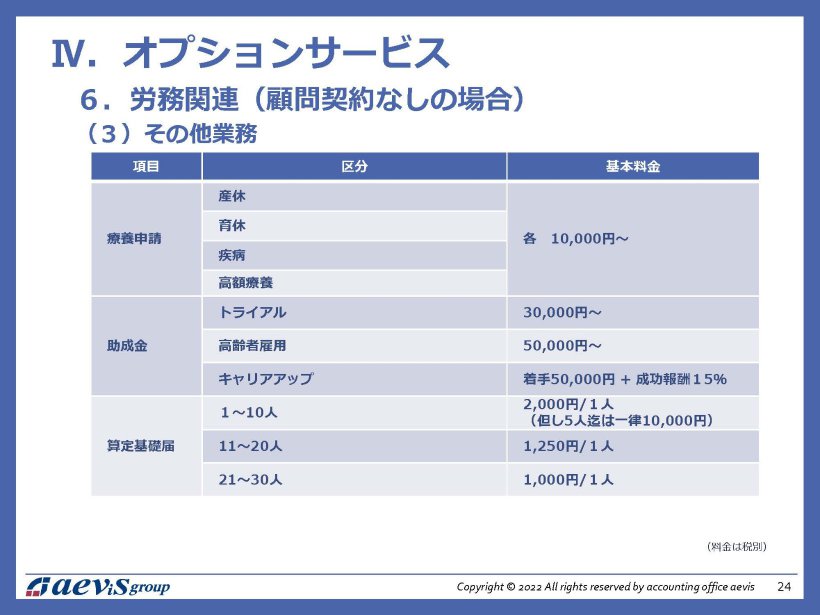 岡崎市　名古屋　税理士法人アイビス　労務管理　顧問契約なし　その他の業務①　
