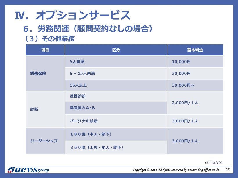 岡崎市　名古屋　税理士法人アイビス　労務管理　顧問契約なし　その他の業務②