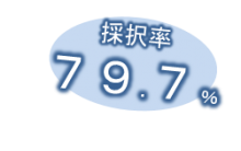 名古屋・岡崎市税理士が採択率を解説
