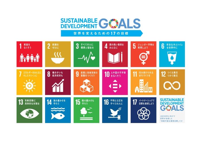 SDGs 17の目標