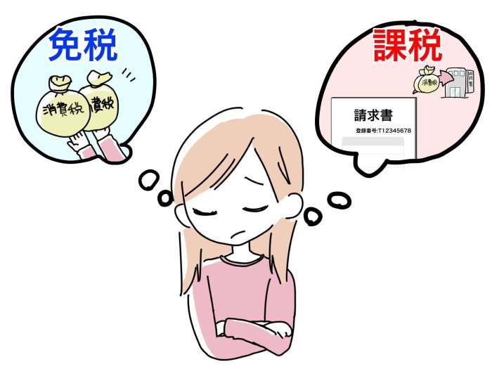 インボイス制度