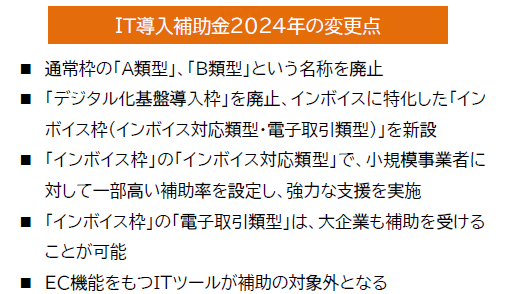 IT導入補助金2024年の変更点
