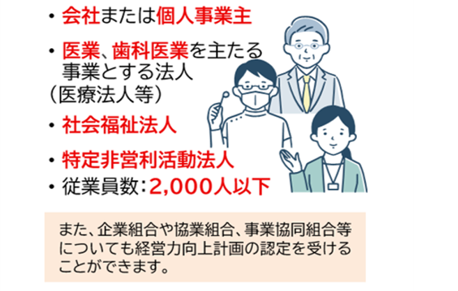 岡崎市　税理士法人アイビスが経営力向上計画の認定を受けられる「特定事業者等」の規模を解説