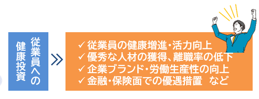 健康経営優良法人2025の申請スタート！／岡崎市　税理士法人アイビスがお伝え