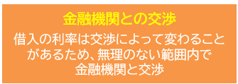 短期プライムレート引上げによる影響 金融機関との交渉/岡崎市税理士法人アイビス