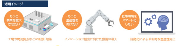 活用イメージ