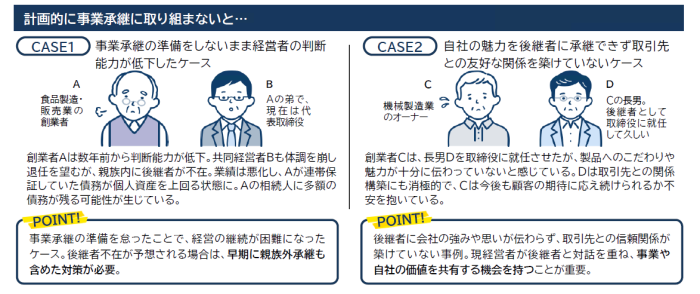 計画的に事業承継に取り組まないと。。。
