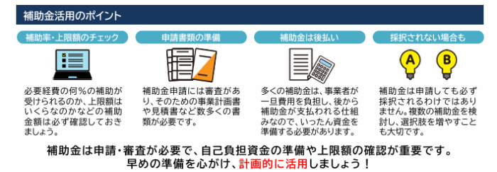 補助金活用のポイント