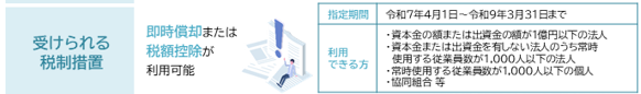 受けられる税制措置