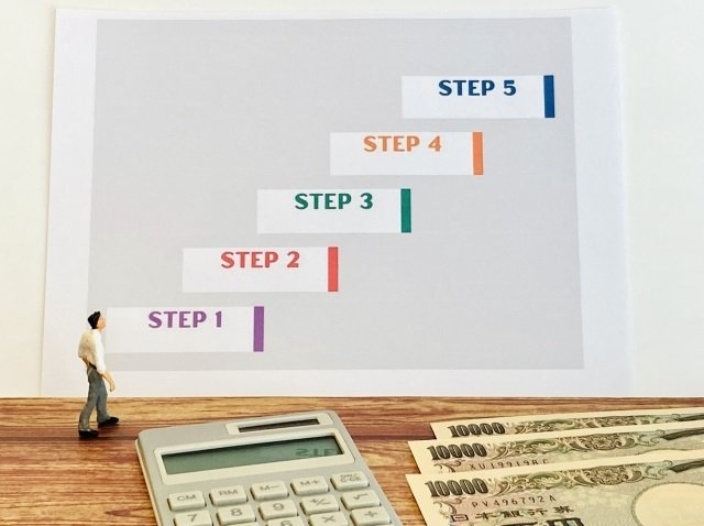 成長加速化補助金 第2回公募スタート！ 成長投資に踏み出す前に確認すべきポイント